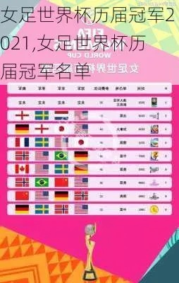 世界杯女足冠军名字 揭秘女足世界杯历届冠军-第3张图片-www.211178.com_果博福布斯