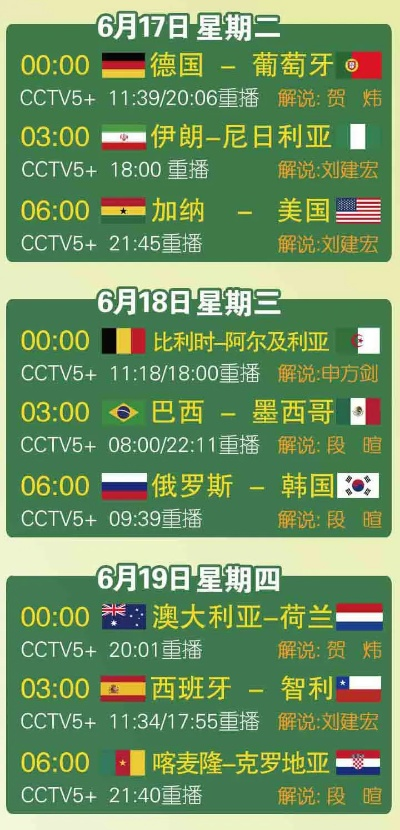 世界杯24日看点 继续播放世界杯-第2张图片-www.211178.com_果博福布斯