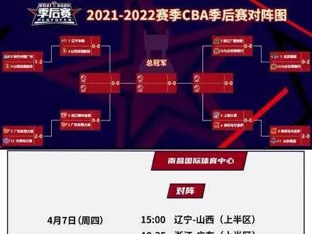 CBA直播间回放在哪里看？最全收录分享