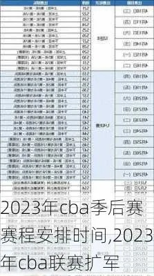 cba季后赛时间 最新赛程安排-第3张图片-www.211178.com_果博福布斯