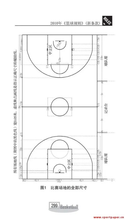篮球的标准尺寸是多少？（了解篮球尺寸，让你的比赛更专业）-第3张图片-www.211178.com_果博福布斯