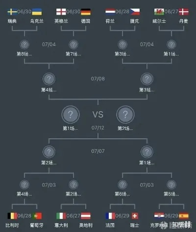 2016年欧洲杯逆袭 2016年欧洲杯比赛结果-第3张图片-www.211178.com_果博福布斯