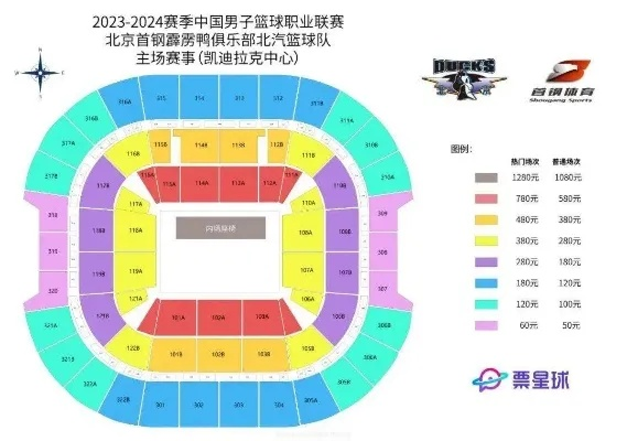 CBA比赛门票购买指南在哪里购买CBA比赛门票？