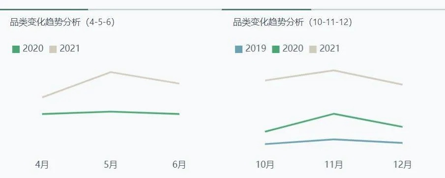 如何做到最精准的预测分析？-第3张图片-www.211178.com_果博福布斯