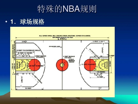 NBA球场尺寸规格全介绍-第2张图片-www.211178.com_果博福布斯