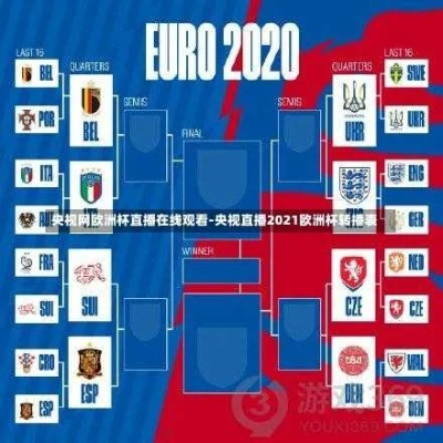 央视欧洲杯2021八强 央视欧洲杯2020-第3张图片-www.211178.com_果博福布斯