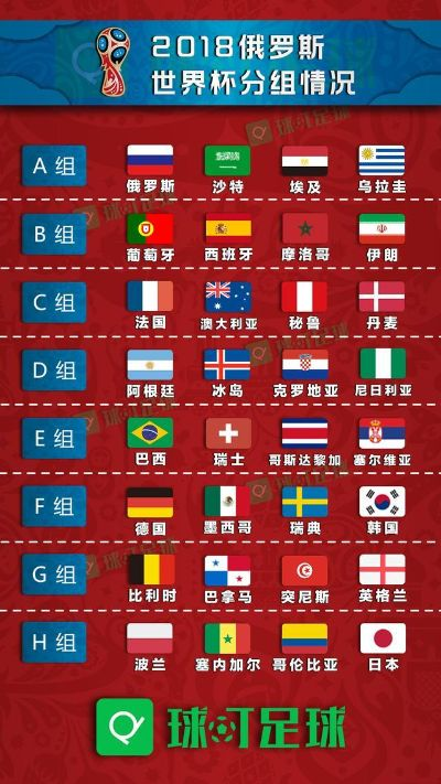 2018世界杯欧洲区附加赛抽签规则 详解抽签流程和规定-第3张图片-www.211178.com_果博福布斯