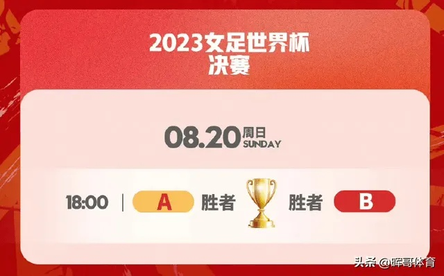 2023年女足世界杯什么时候开赛的 赛程安排及比赛日期-第2张图片-www.211178.com_果博福布斯