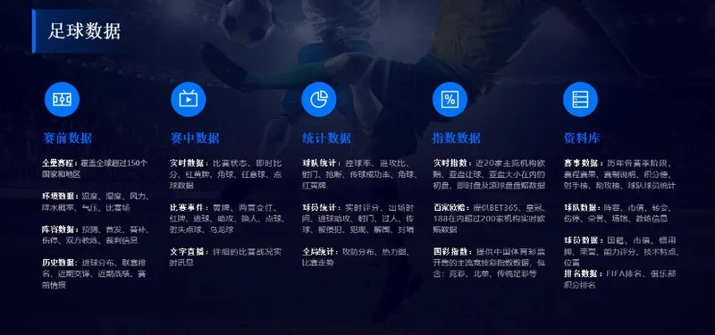 哪个app可以看足球指数比赛？推荐几款适用的足球指数app-第3张图片-www.211178.com_果博福布斯