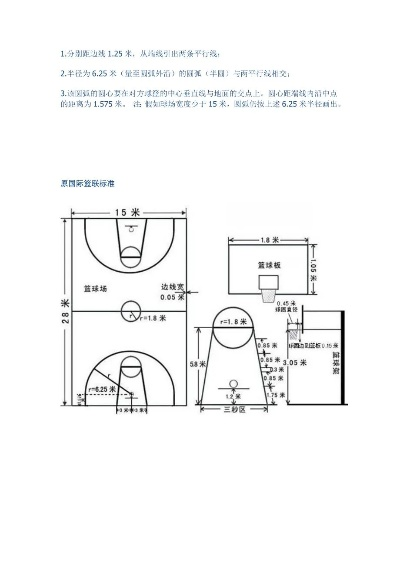 篮球场地标准面积是多大？（全面介绍篮球场地的规格和尺寸）-第2张图片-www.211178.com_果博福布斯