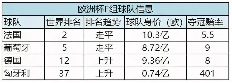 体彩欧洲杯决赛胜负倍率 体彩欧洲杯决赛比分怎么算-第2张图片-www.211178.com_果博福布斯