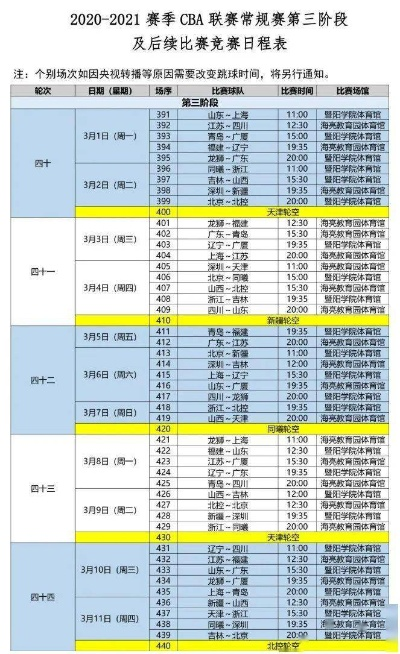 cba赛程表 最新赛程安排-第3张图片-www.211178.com_果博福布斯