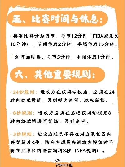 蓝球预选赛规则和比赛流程详解-第3张图片-www.211178.com_果博福布斯