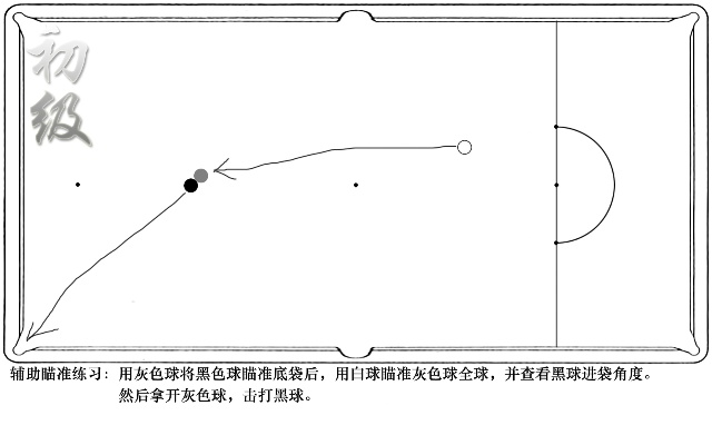 台球方法翻中袋必备瞄准点图解-第3张图片-www.211178.com_果博福布斯