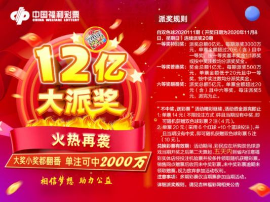 广东欧洲杯彩票中奖规则 广东欧洲杯彩票中奖规则表-第1张图片-www.211178.com_果博福布斯