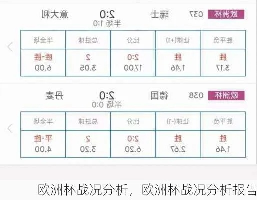 今年欧洲杯战果分析论文 谈谈欧洲杯-第1张图片-www.211178.com_果博福布斯