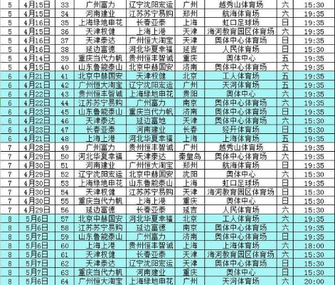 2017中超18轮进球集锦 2017年中超赛程表-第1张图片-www.211178.com_果博福布斯