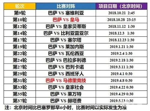 1415赛季巴萨西甲赛程 详细赛程安排及比赛时间-第2张图片-www.211178.com_果博福布斯