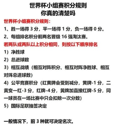 2017世界杯积分规则 了解世界杯积分规则的必备知识