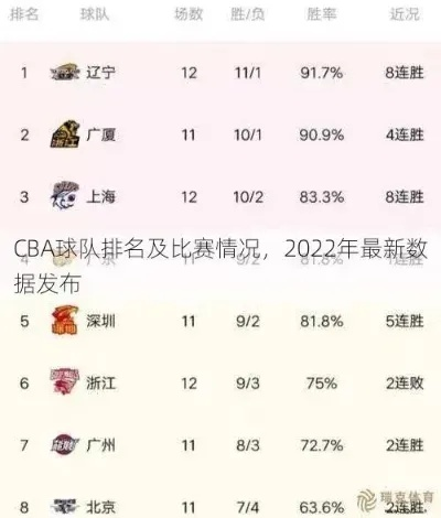 CBA是什么？详细解读CBA的含义和历史