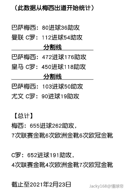 2021西甲射手榜最新排名 球员进球统计-第3张图片-www.211178.com_果博福布斯