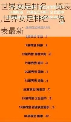 世界女足排名完整版 最新世界女足排名发布-第3张图片-www.211178.com_果博福布斯