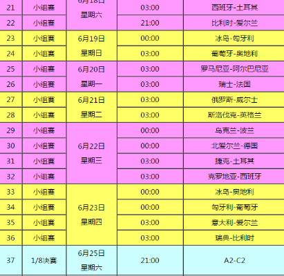 在哪看2016年欧洲杯 欧洲杯直播渠道及时间