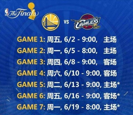 nba勇士队季后赛门票 勇士进季后赛概率-第2张图片-www.211178.com_果博福布斯