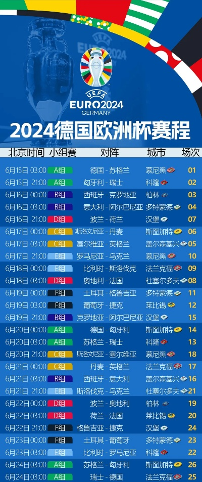 即时澳盘动态欧洲杯 2021欧洲杯澳门即时盘-第2张图片-www.211178.com_果博福布斯