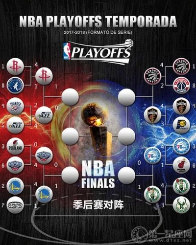 nba2017年4月赛程 nba2017赛季赛程